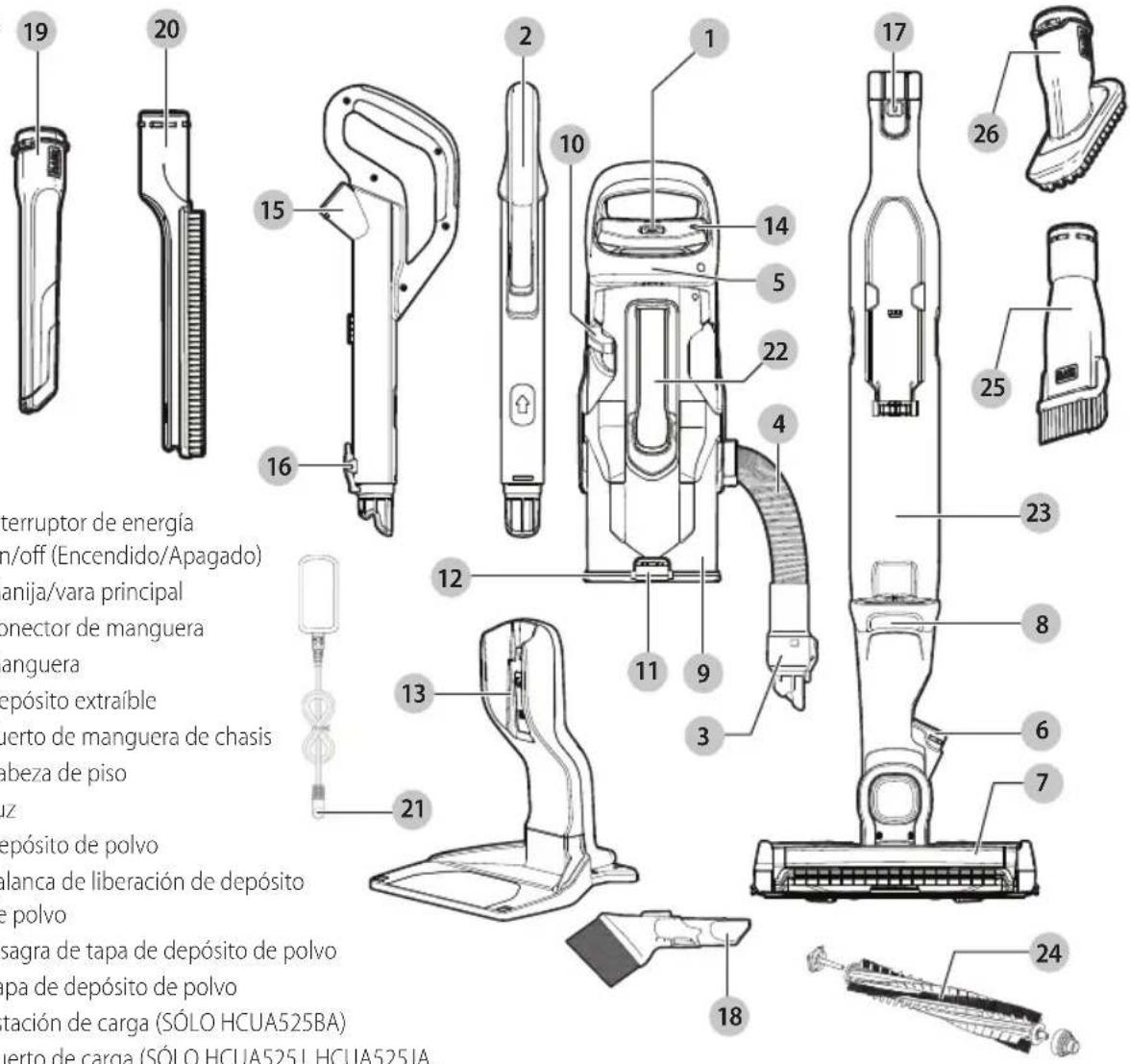 BLACK & DECKER HCUA525JA - Definiciones: Símbolos y palabras de alerta de seguridad - 1