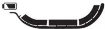 BLACK & DECKER HCUA525JA - Indicateur de puissance - 1