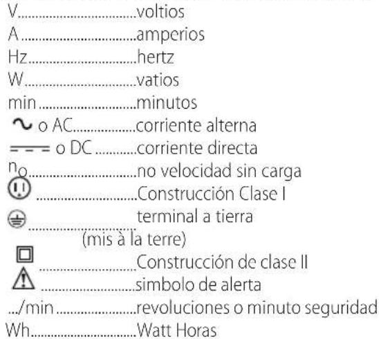 BLACK & DECKER HFEK520J - SÍMBOLOS - 1