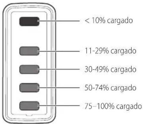 BLACK & DECKER HFEK520J - Indicador de estado de energia - 1
