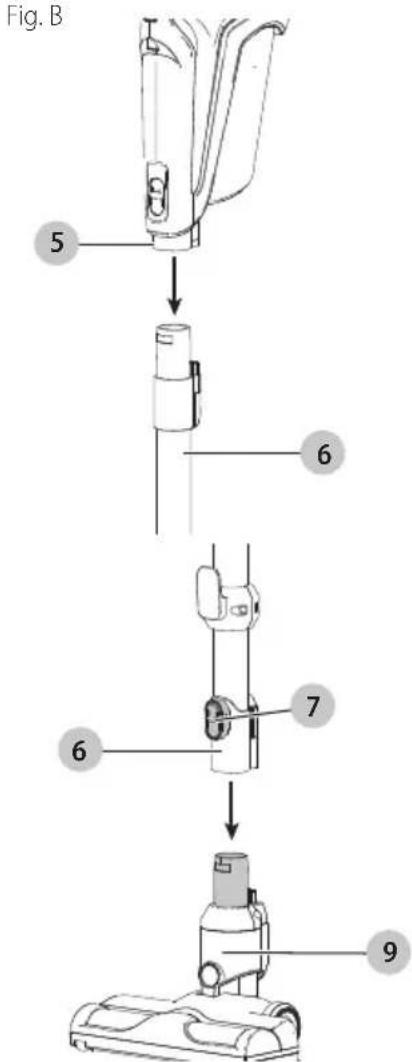 BLACK & DECKER HFEK520J - Assembly (Fig.B,C) - 1
