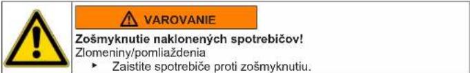 BOSCH Serie 8 WAV28M93 - Vymena poistky dvierok - 3