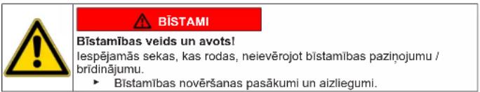 BOSCH Serie 8 WAV28M93 - Bridinajumu struktura - 1
