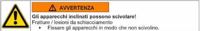 BOSCH Serie 8 WAV28M93 - Sostituzione del blocco porta - 3
