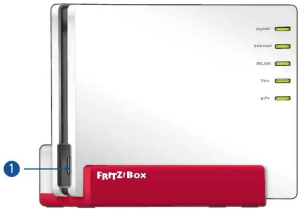 AVM FRITZ!Box 7583 - Ports - 2