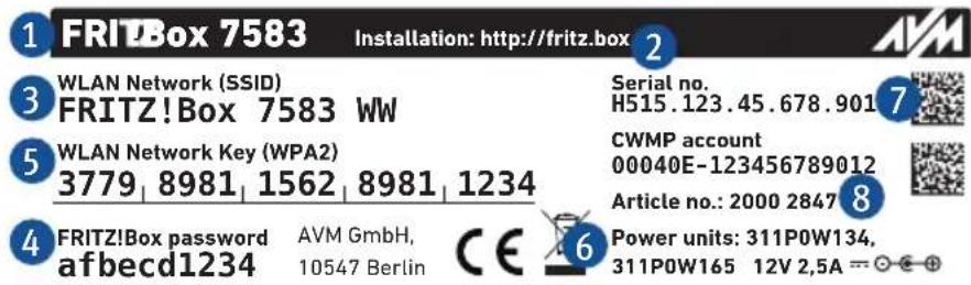 AVM FRITZ!Box 7583 - Données de l'appareil figurant sur son étiquette - 1