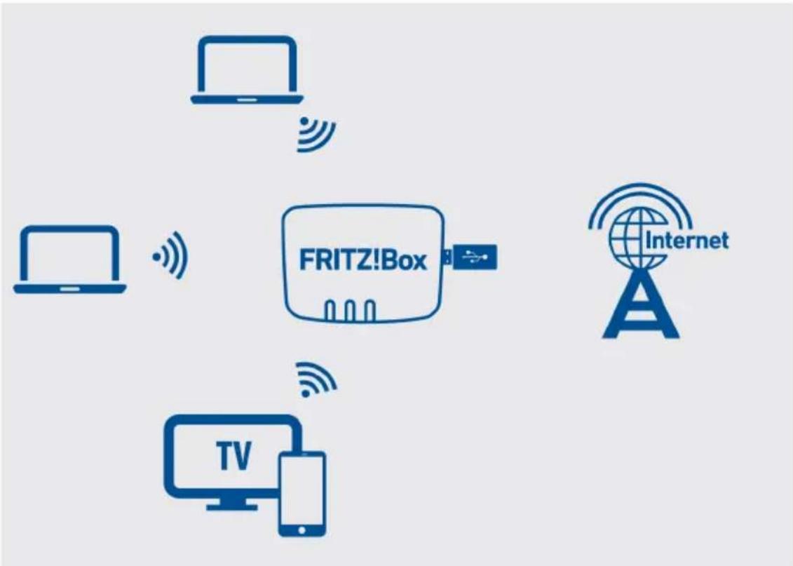 AVM FRITZ!Box 7583 - Exemple de configuration - 1