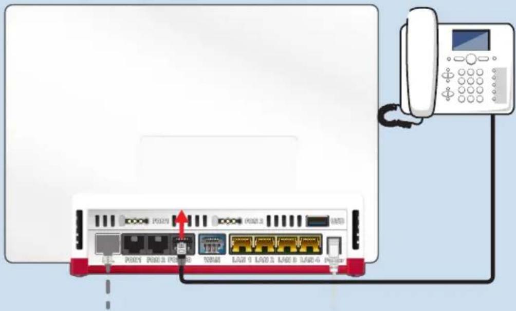 AVM FRITZ!Box 7583 - Branchez le téléphone sur le port « FON S ». - 1