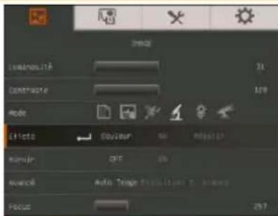 AVer AverVision M70HD - Mode - 4