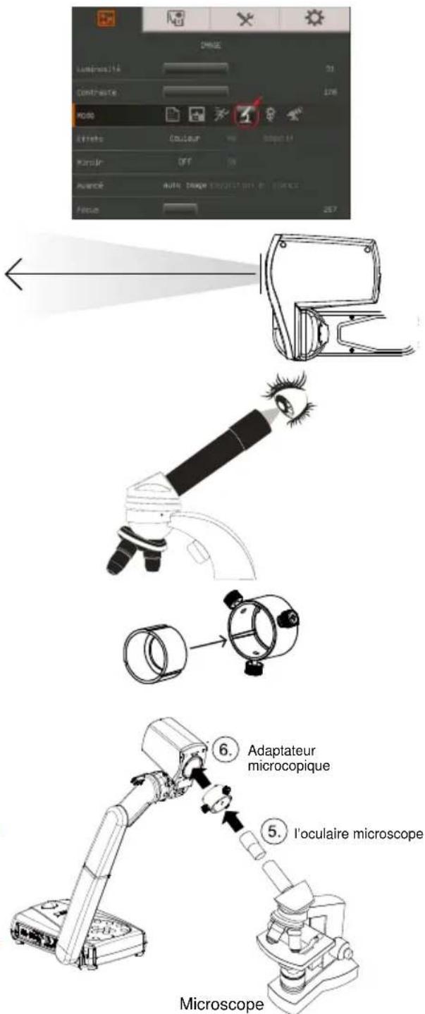 AVer AverVision M70HD - Branchement à un microscope - 2