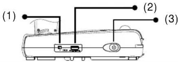 AVer AverVision M70HD - Panneau droit - 1