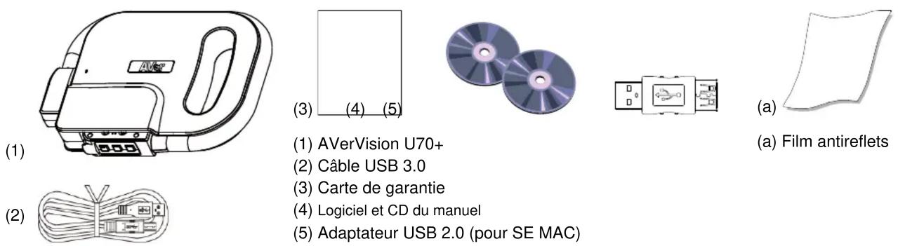 AVer AverVision U70+ - 1