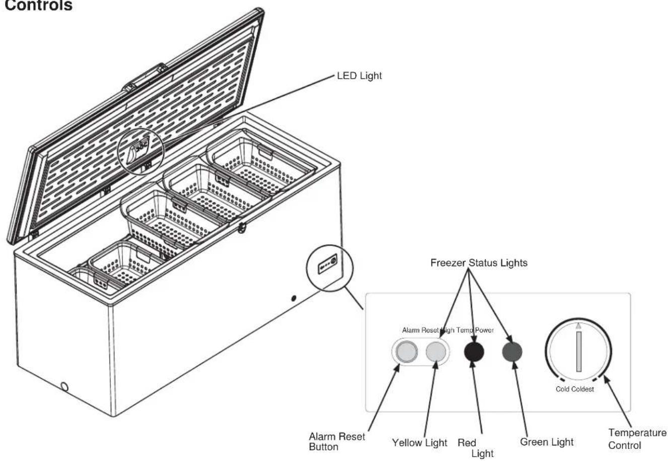 GE FCM22DJWW - Features - 1