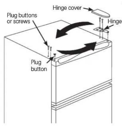 GE GDE03GMKED - Door Reversal (on some models) - 1
