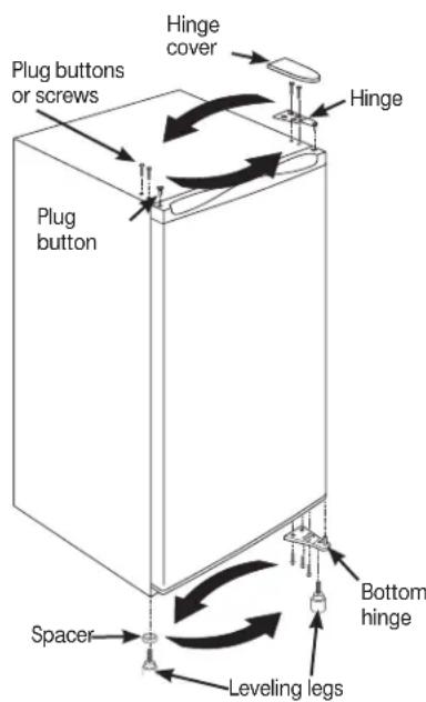 GE GDE03GMKED - POWER CORD - 1