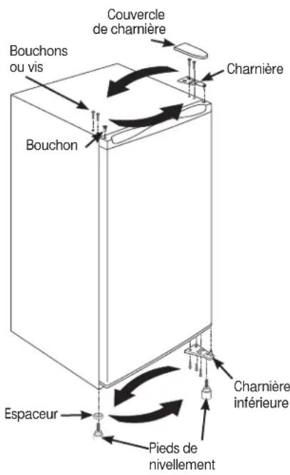 GE GDE03GMKED - CORDON d'alimentation - 1
