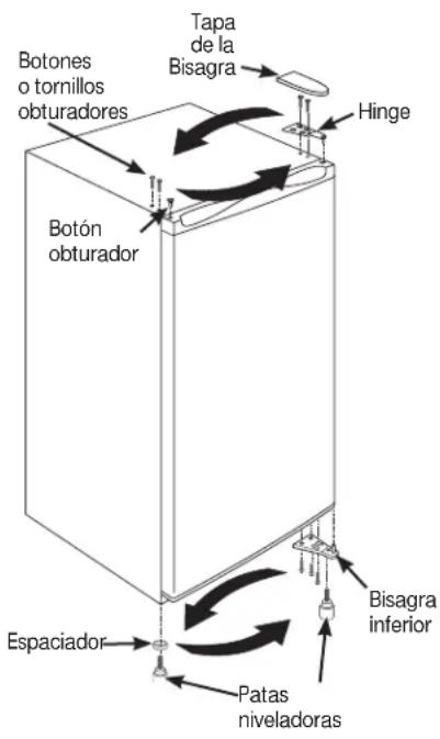 GE GDE03GMKED - CABLE DE CORRIENTE - 1
