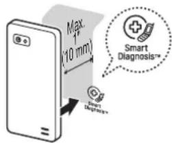 LG LMC2075SW - Using the Smart Diagnosis™ Function - 1