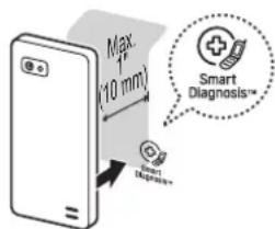 LG LMC2075SW - Utilisation de la fonction Smart Diagnosis ^MC - 1