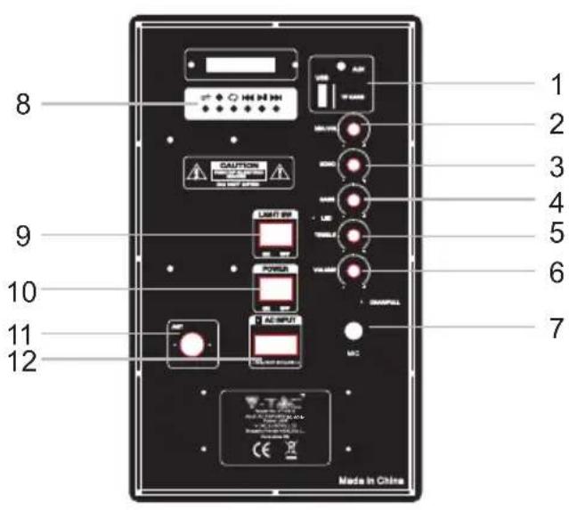 V-TAC VT6315 - PANEL FUNCTION - 1