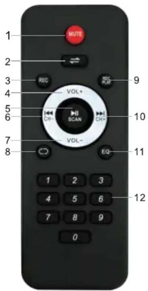 V-TAC VT6315 - REMOTE FUNCTION - 1