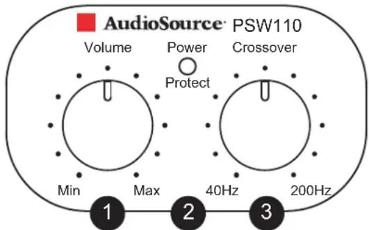 AudioSource PSW112 - IMPORTANT SAFETY INSTRUCTIONS - 1
