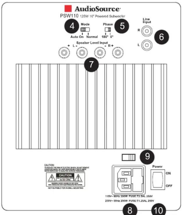 AudioSource PSW112 - IMPORTANT SAFETY INSTRUCTIONS - 2