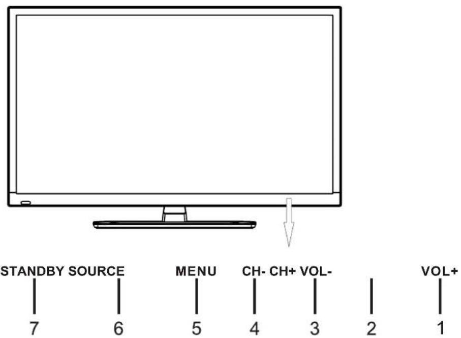 Proscan PLDED4016A - VUE DE DEVANT - 1