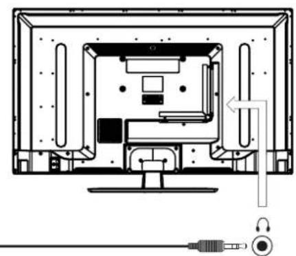 Proscan PLDED4016A - CONNECTING HEADPHONES - 1