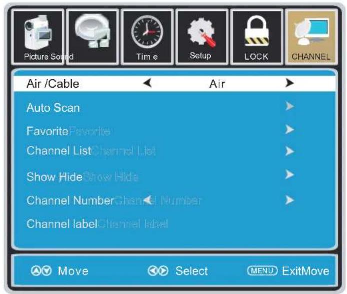 Proscan PLDED4016A - MENUCHANNEL - 1