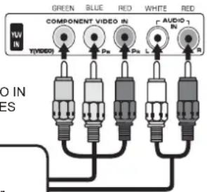 Proscan PLDED4016A - REMARQUE - 3
