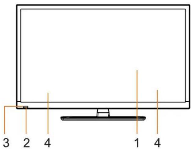 Proscan PLDED4016A - VUE DE DEVANT - 1