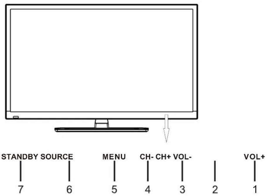 Proscan PLDED4016A - FRONT VIEW - 1