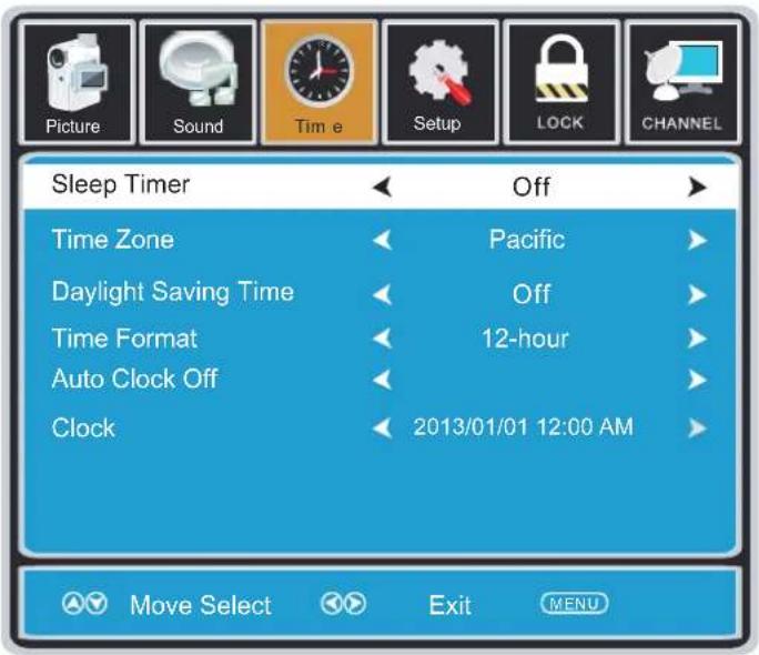 Proscan PLDED4016A - HEURE MENU - 1