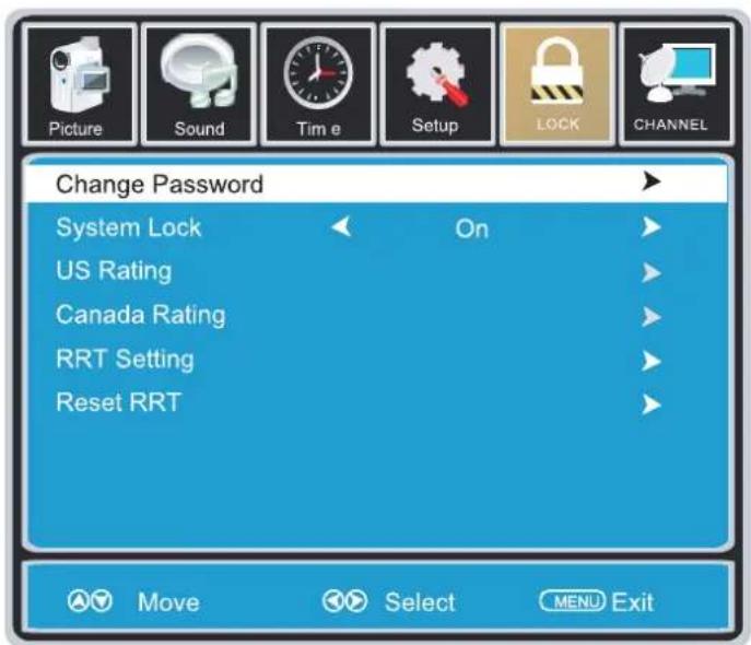 Proscan PLDED4016A - LOCK MENU - 1