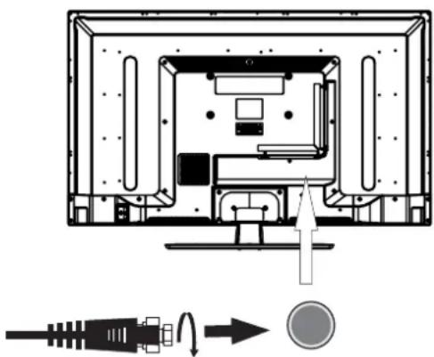 Proscan PLDED4016A - CONNEXION D'UN COMPOSANT A/V - 1