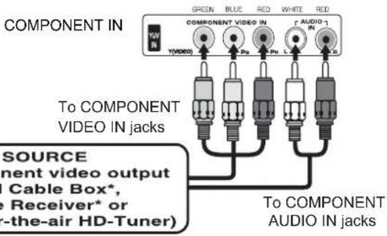 Proscan PLDED4016A - NOTE - 2