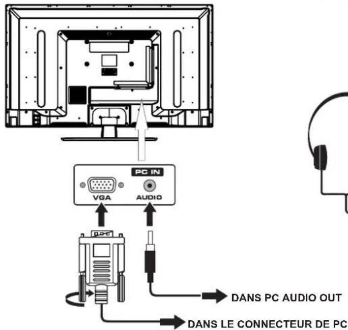 Proscan PLDED4016A - REMARQUE - 1