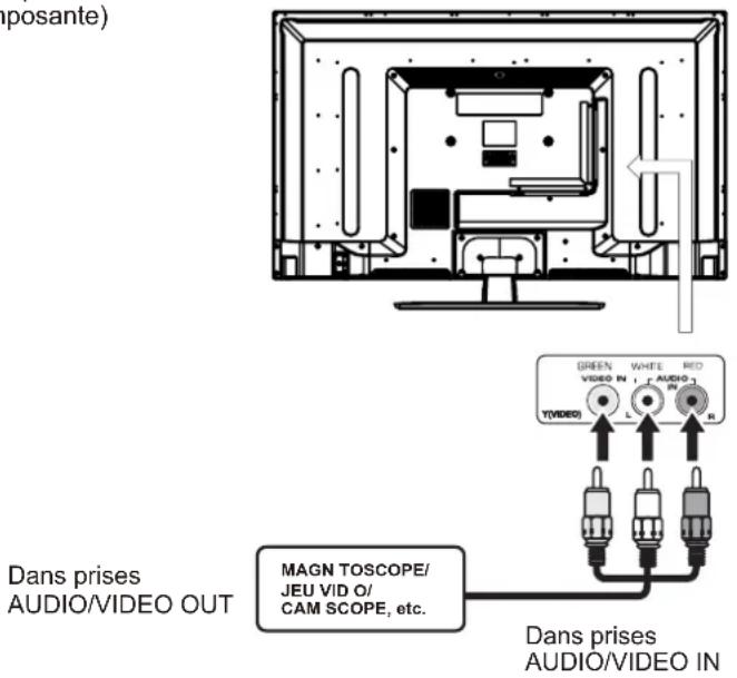 Proscan PLDED4016A - REMARQUE - 1