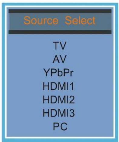 Proscan PLDED4016A - SOURCE SELECTION - 1