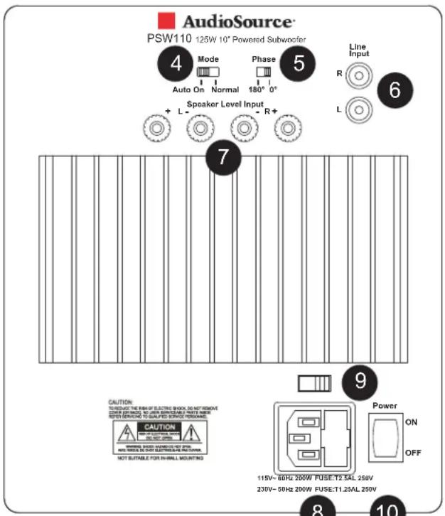 AudioSource PSW110 - IMPORTANT SAFETY INSTRUCTIONS - 2