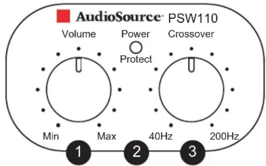 AudioSource PSW110 - IMPORTANT SAFETY INSTRUCTIONS - 1