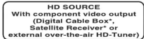 Proscan PLDED5030ACRK - NOTE - 3