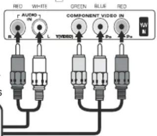 Proscan PLDED5030ACRK - NOTE - 2