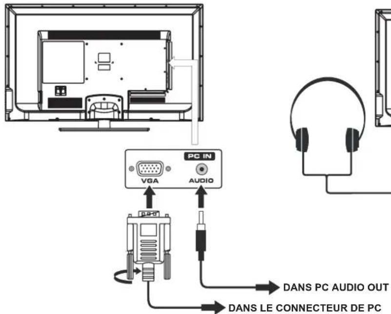 Proscan PLDED5030ACRK - REMARQUE - 1