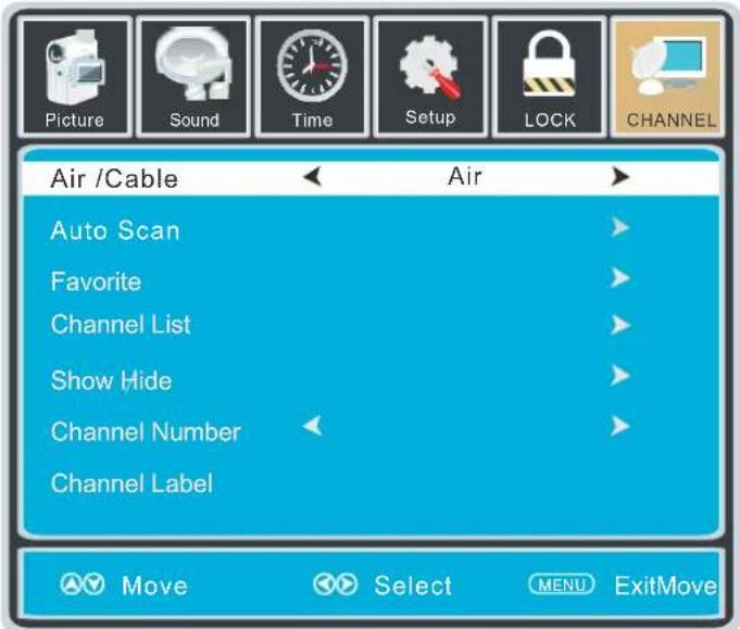 Proscan PLDED5030ACRK - MENUCHANNEL - 1