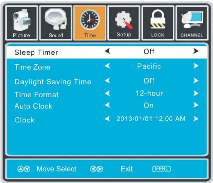 Proscan PLDED5030ACRK - HEURE MENU - 1