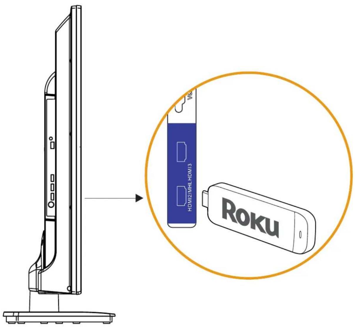 Proscan PLDED5030ACRK - Plug it in - 1
