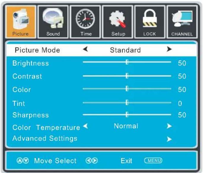 Proscan PLDED5030ACRK - PICTURE MENU - 1