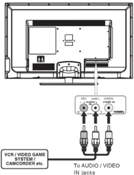 Proscan PLDED5030ACRK - NOTE - 1